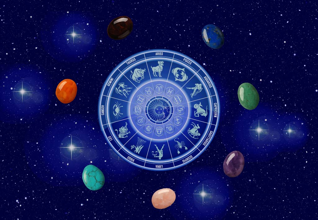 Kamienie według znaków zodiaku